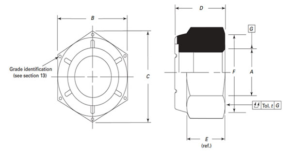 Nylon Insert Lock Nut B18.16.6