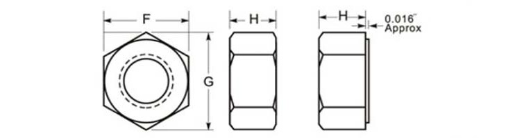 Heavy Hex Nuts B18.2.2
