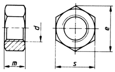 Hex Nuts ISO 4032